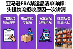 亞馬遜FBA禁運品清單詳解：頭程物流拒收原因一次講清